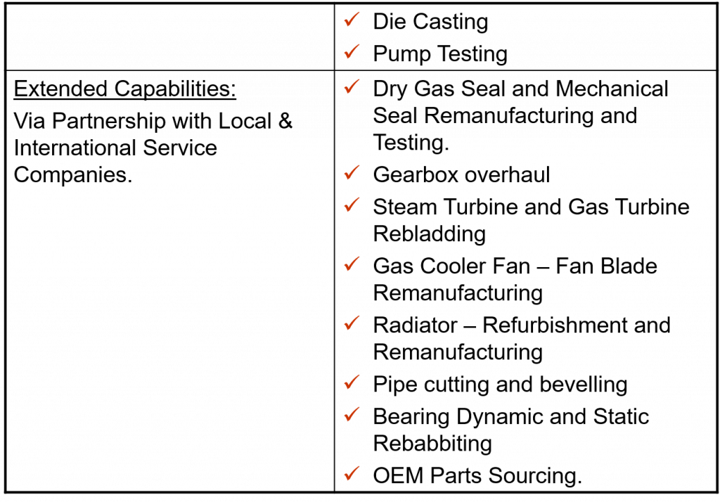Workshop Services – TTES Frontken