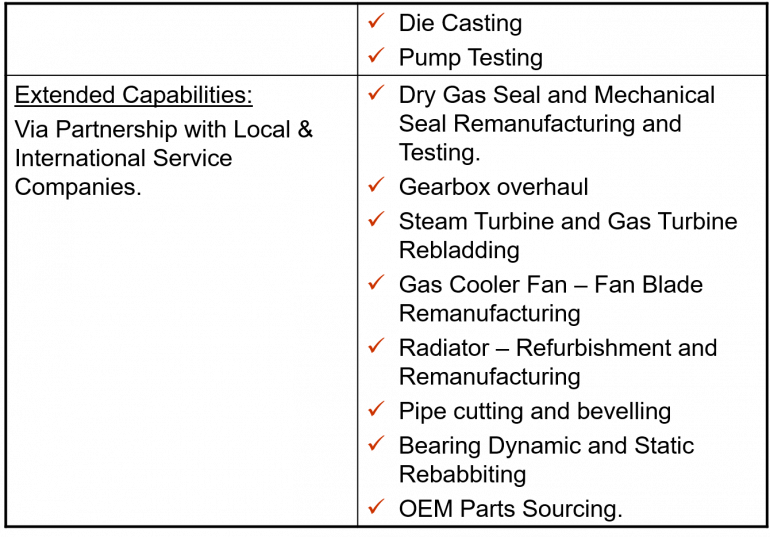 Workshop Services – TTES Frontken